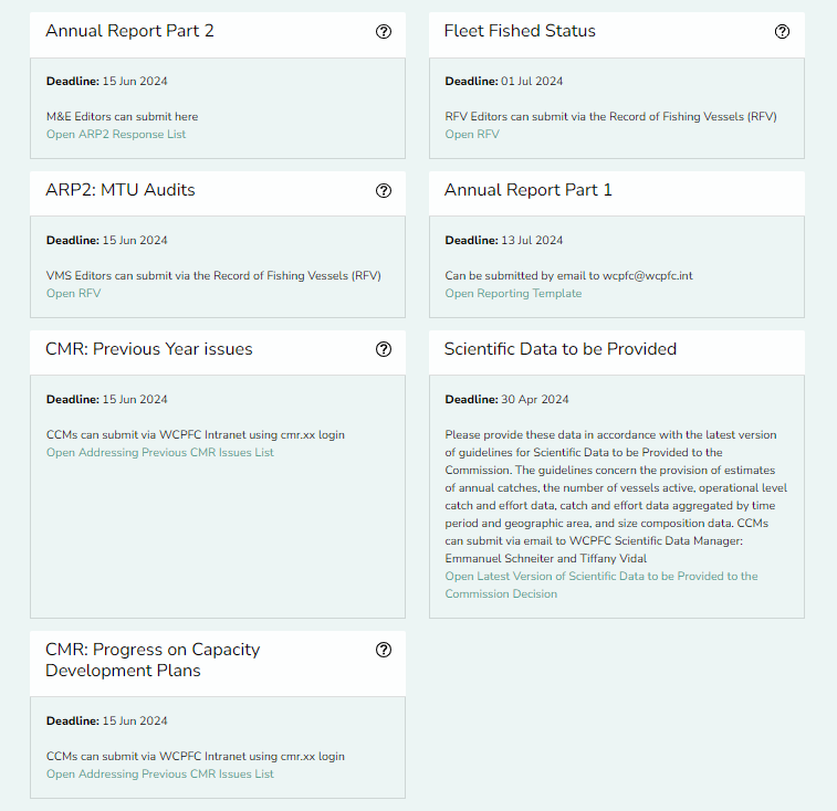 The Monitoring and Evaluation Reporting Dashboard for CCMs - 2024