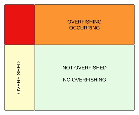 Majuro Plot Explanation